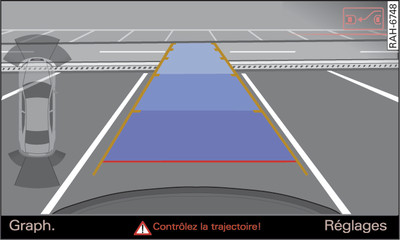 Système d'infodivertissement : orientation du Audi A4